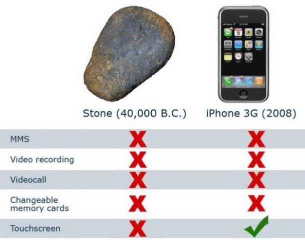 Image: 000000iphone-vs-rockjpeg.jpg