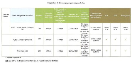 Image: document-fft-segmentation-fin-internet-i...-thumb.jpg